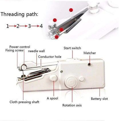 Insta-Stitch™ Handheld Stitching Machine